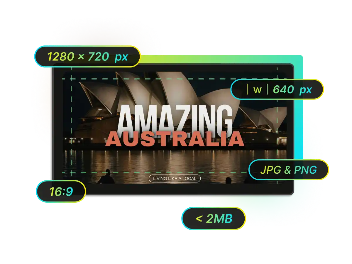 YouTube thumbnail technical specs diagram showing optimal resolution 1280x720 px, 16:9 aspect ratio, and file format support